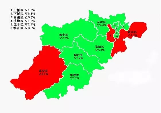 杭州楼市:价格下挫成交量四连降!楼市深陷困局?